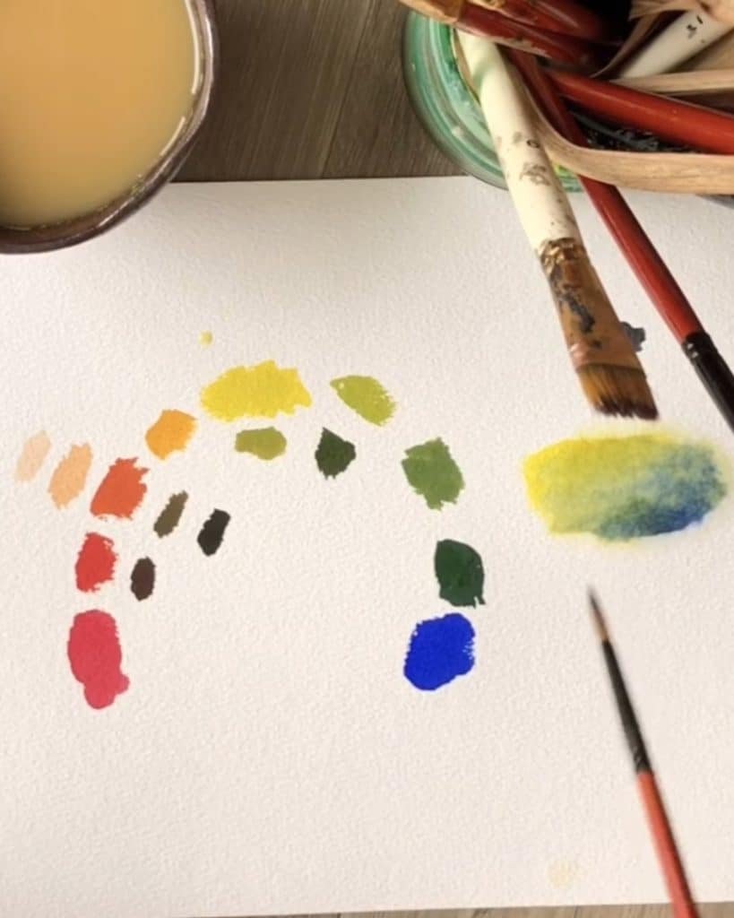 Everything You Need To Know About Basic Color Mixing
