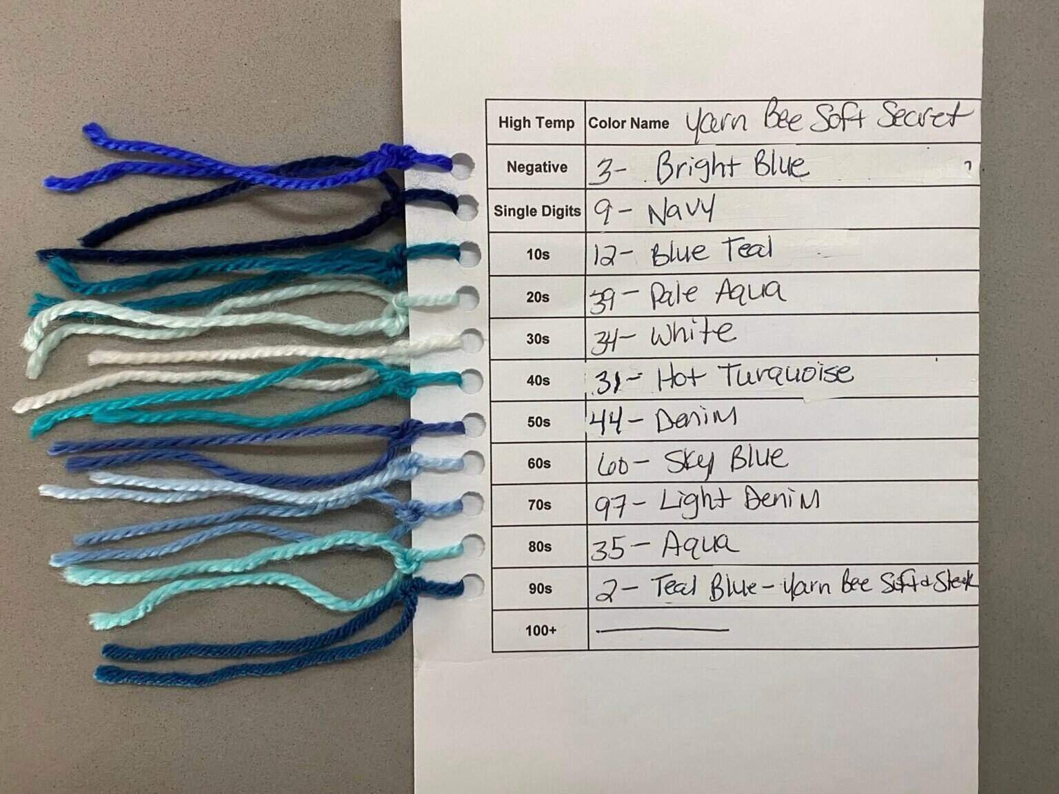 How to Choose the Right Colors for Your Crochet Project (Without ...